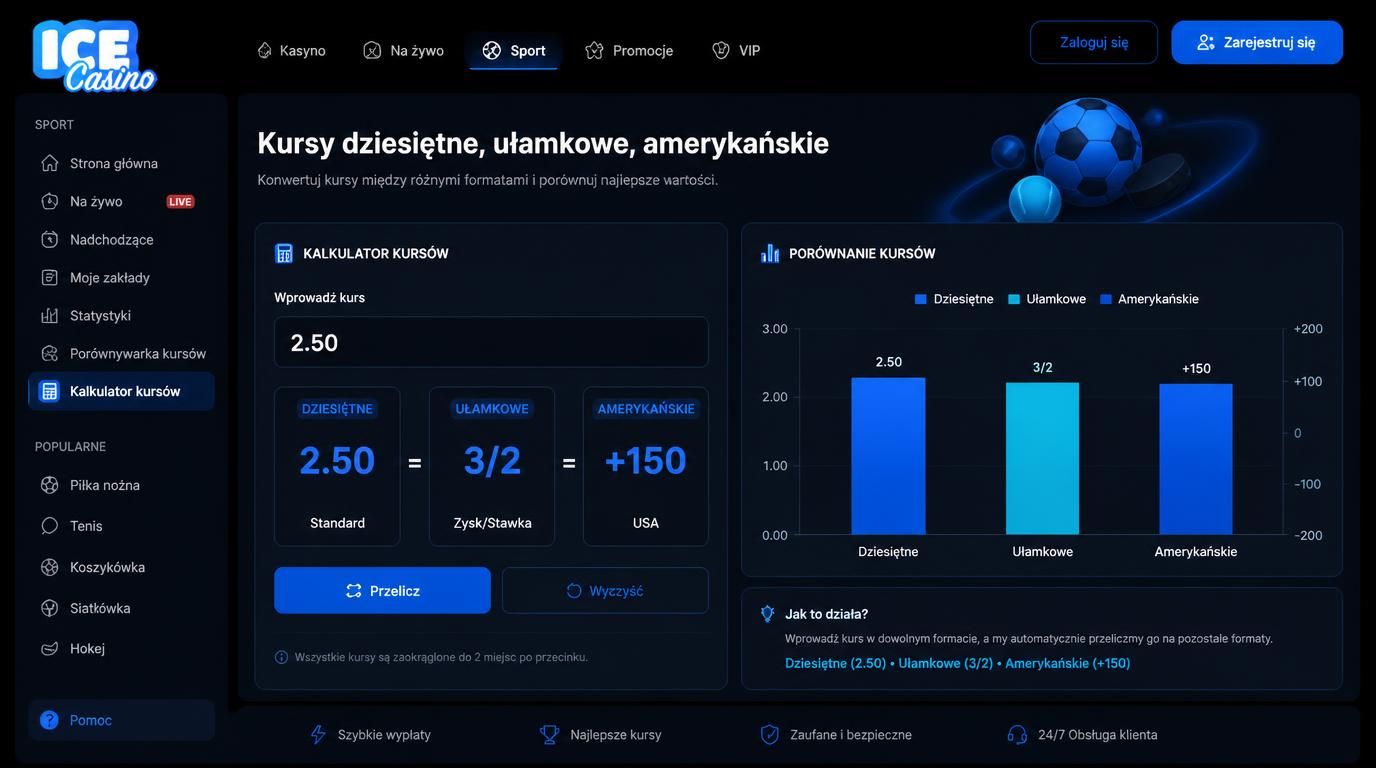  różne typy kursów na ekranie 
