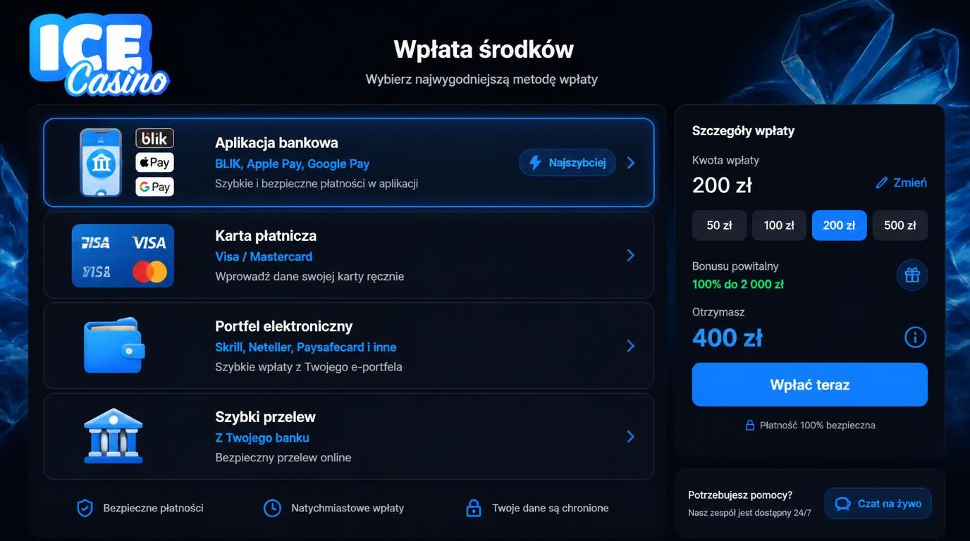 Mobilne metody płatności w Ice Casino: BLIK, Apple Pay, Visa i portfele